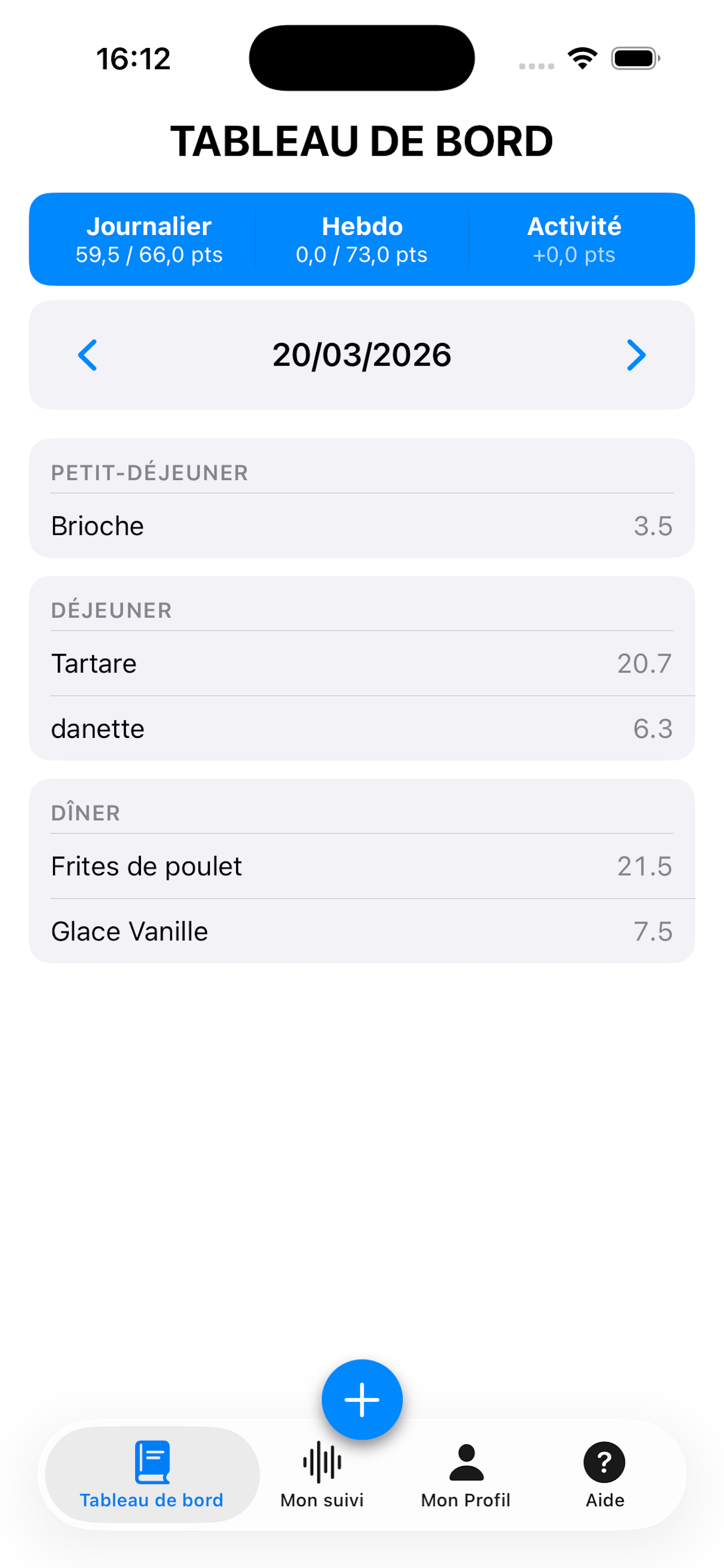 Tableau de bord Wedodiet